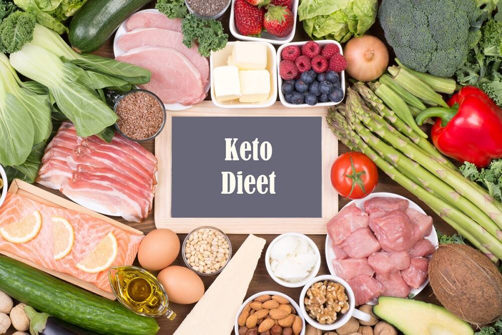 Keto Basis, Deel 2 : Hoe werkt het keto dieet? – Keto voor Beginners